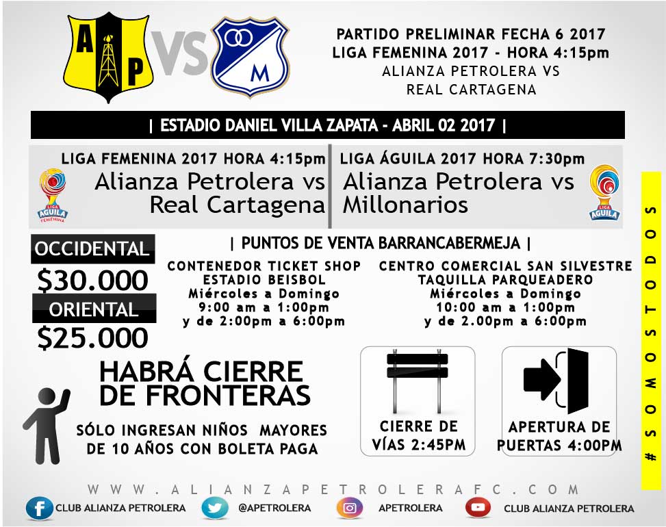 Alianza Petrolera - Millonarios 2017