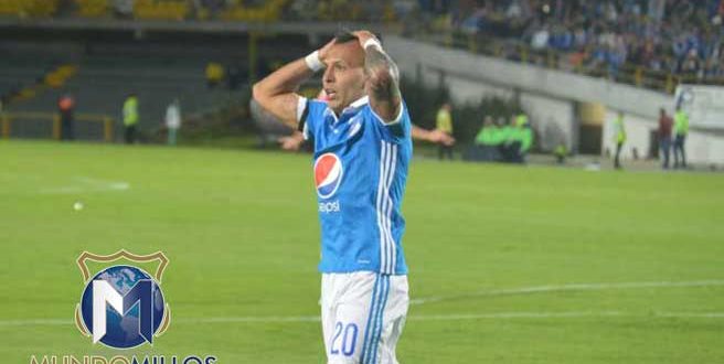 Juan Guillermo Domínguez