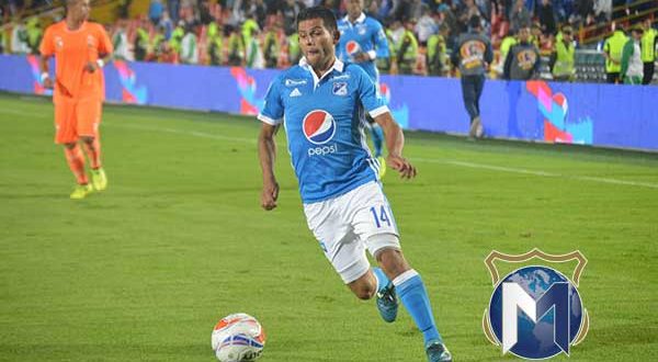 David Mackalister Silva