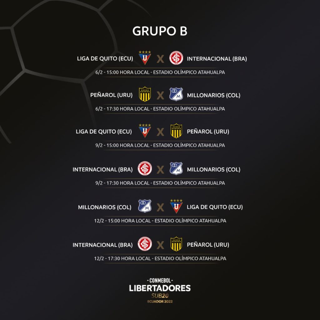 Fixture Conmebol Libertadores Sub20 2022
