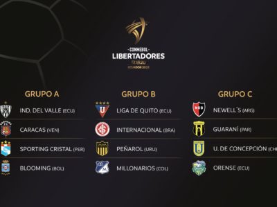 Conmebol Libertadores Sub20 2022