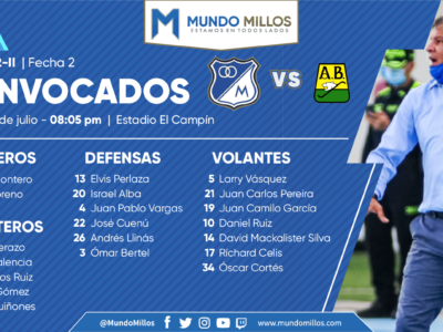 Convocados Millonarios Bucaramanga 2022