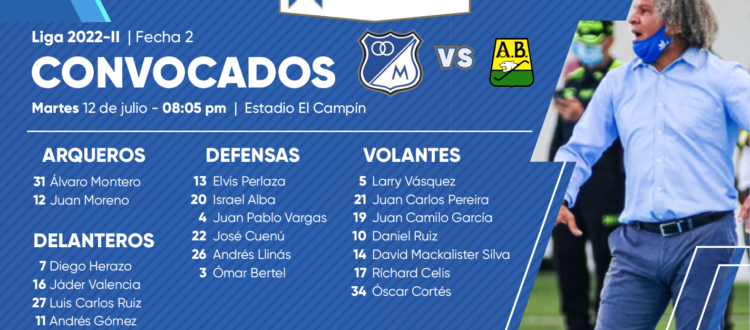 Convocados Millonarios Bucaramanga 2022