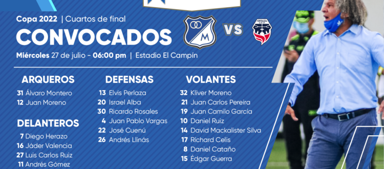 Convocados Millonarios vs Fortaleza 2022