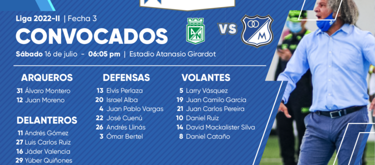 Convocados Millonarios vs Nacional 2022