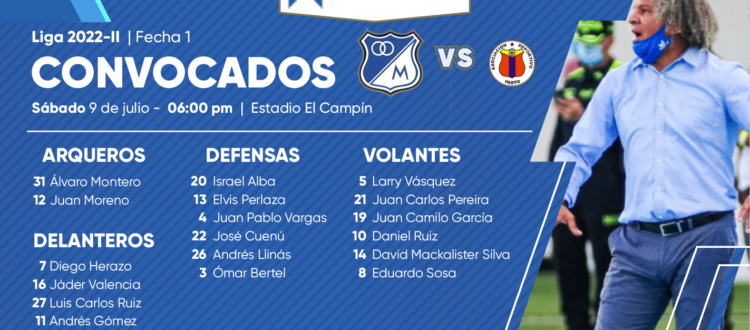 Convocados Millonarios Pasto 2022