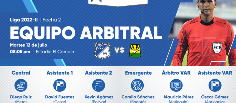 Arbitros Millonarios Bucaramanga 2022