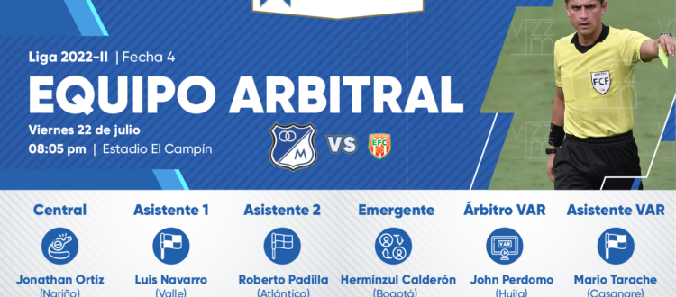 Árbitros Millonarios Envigado 2022