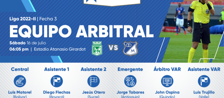 Árbitros Nacional Millonarios 2022