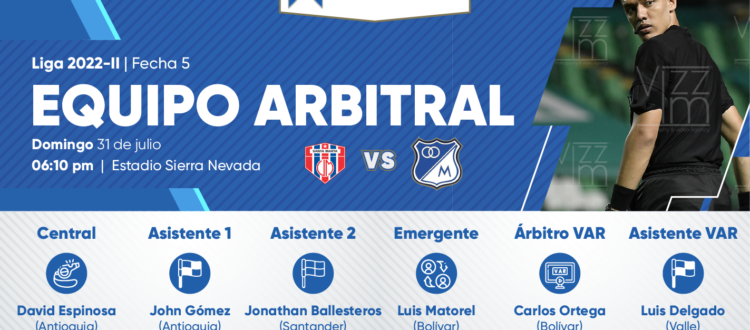 Árbitros Unión Magdalena Millonarios 2022