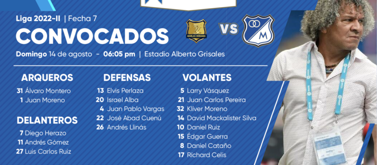Convocados Millonarios vs Águilas Doradas 2022