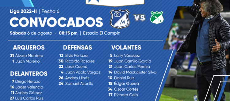 convocados Millonarios Cali 2022
