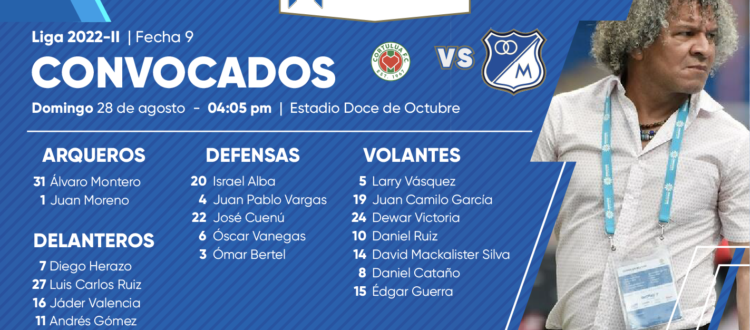 Convocados Cortuluá Millonarios 2022