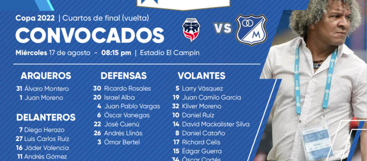 Convocados Millonarios Fortaleza 2022