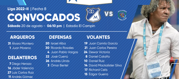 Convocados Millonarios Jaguares 2022