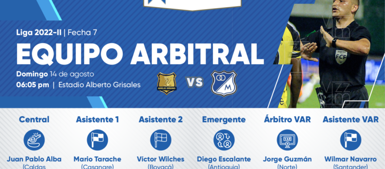 Árbtros Águilas Doradas Millonarios 2022