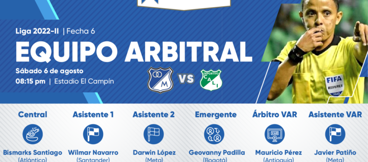 Árbitros Millonarios Cali 2022