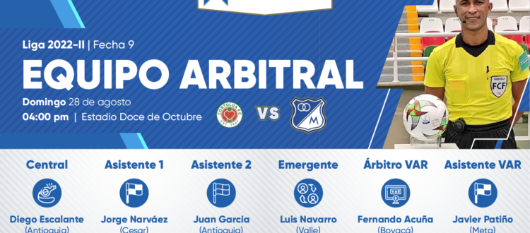 Árbitros Cortuluá Millonarios 2022