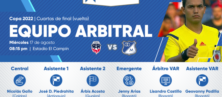 Árbitros Fortaleza Millonarios 2022