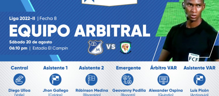 Árbitros Millonarios - Jaguares 2022