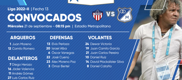 Convocados Junior Millonarios 2022