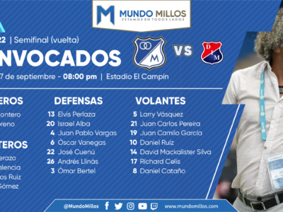 Convocados Millonarios vs Medellín 2022
