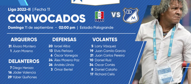 Convocados Millonarios vs Once Caldas 2022