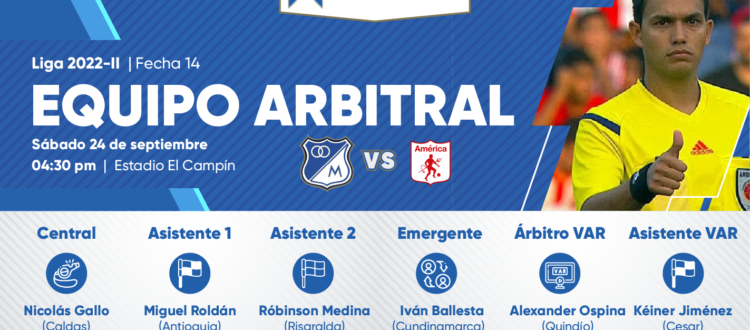Árbitros Millonarios América 2022