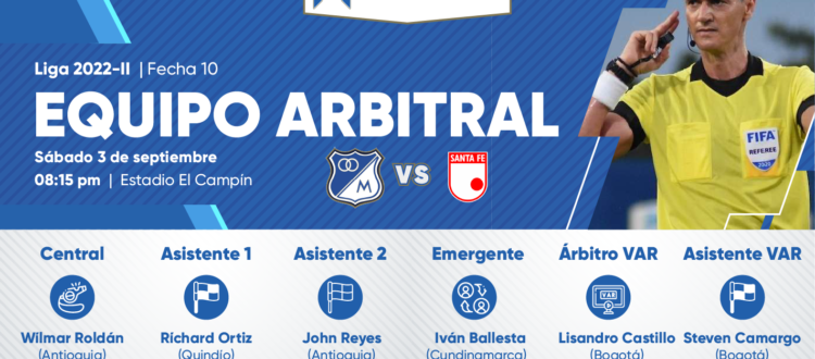 Árbitros Millonarios Santa Fe 2022