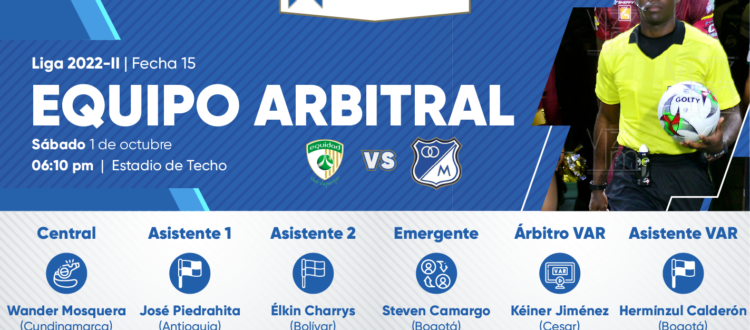 Árbitros Equidad Millonarios 2022