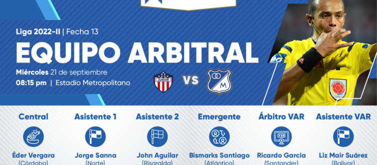 Árbitros Junior Millonarios 2022