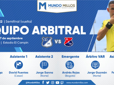 Árbitros Millonarios Medellín Copa 2022