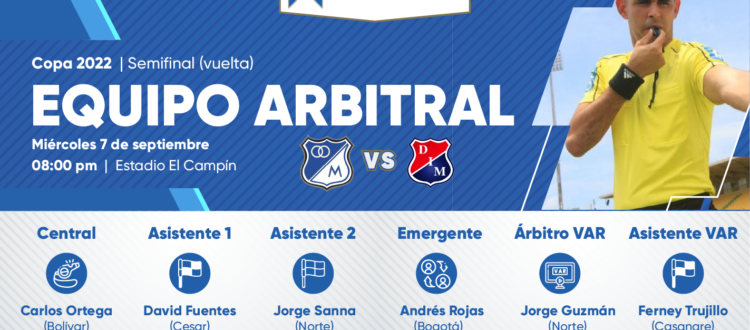 Árbitros Millonarios Medellín Copa 2022
