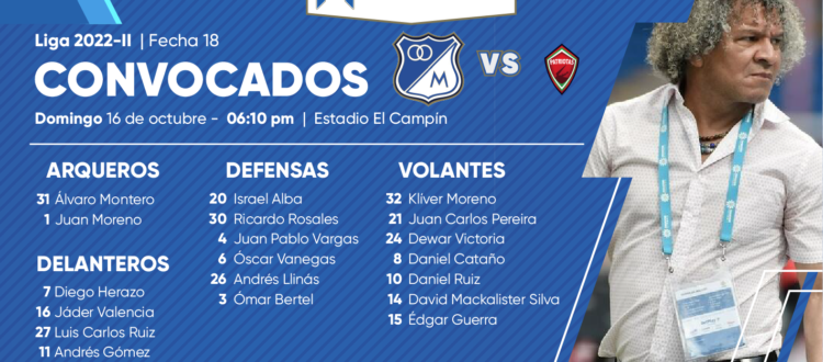 Convocados Millonarios Patriotas 2022