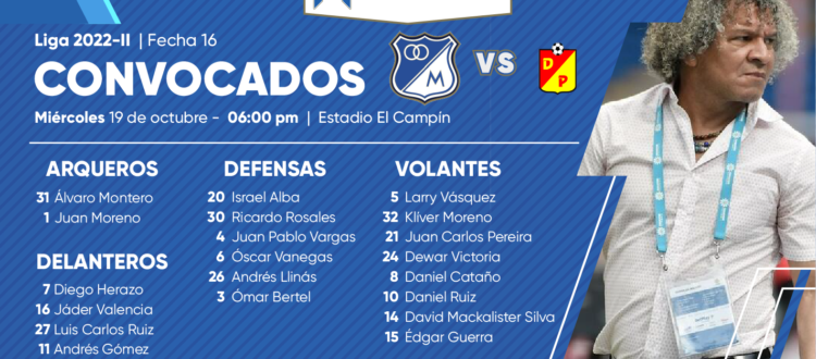 Convocados Millonarios Pereira 2022