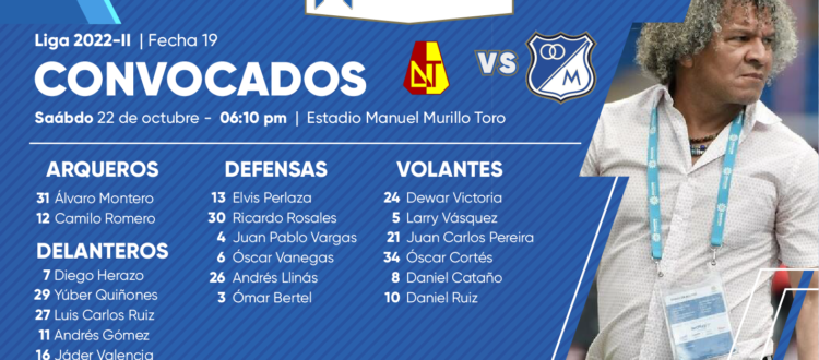 convocados Tolima millonarios 2022