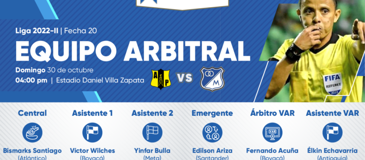 Árbitros Alianza Petrolera Millonarios 2022