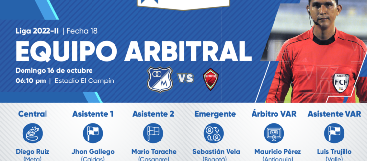 Árbitros Millonarios Patriotas 2022