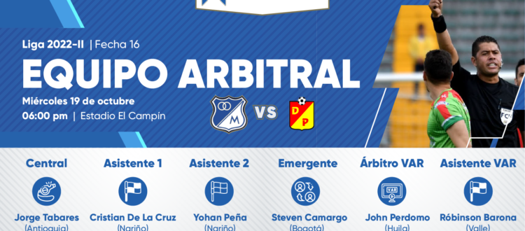 Árbitros Millonarios Pereira 2022