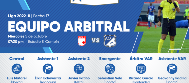 Árbitros Santa Fe Millonarios 2022