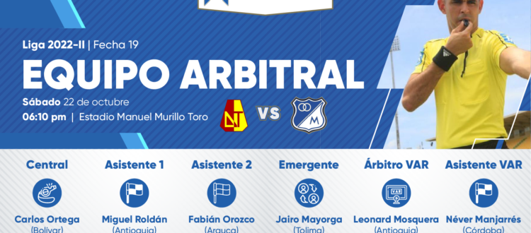 Árbitros Tolima Millonarios 2022