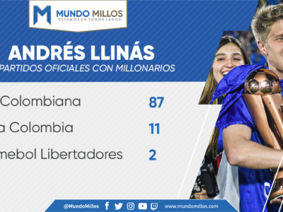 Andrés Llinás 100 partidos