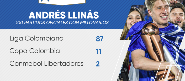 Andrés Llinás 100 partidos