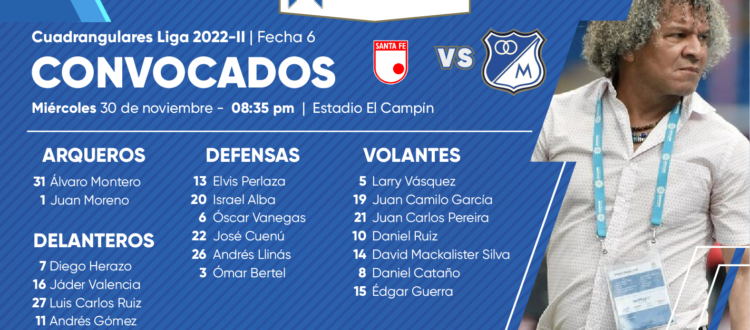 Convocados Santa Fe Millonarios Cuadrangulares 2022