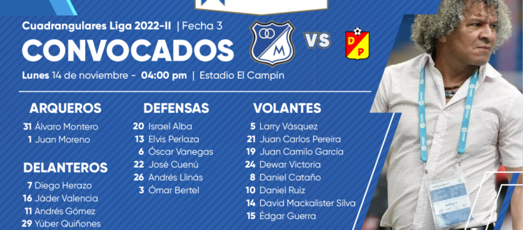 Convocados Millonarios Pereira Cuadrangulares 2022
