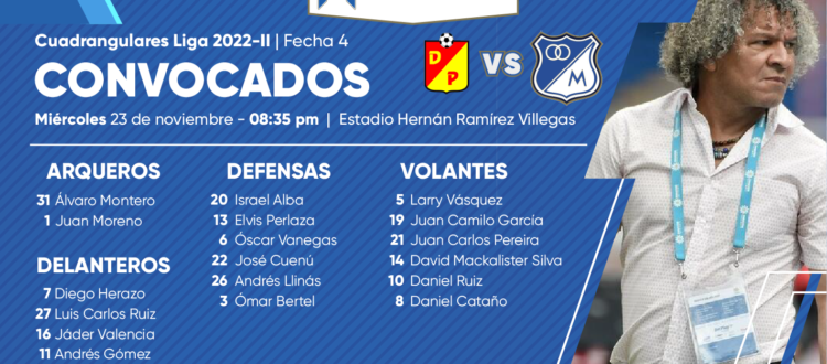 Convocados Pereira Millonarios cuadrangulares 2022