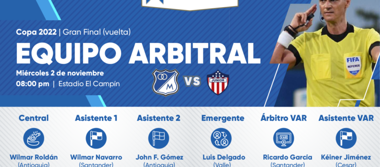 Árbitros Millonarios Junior Copa 2022