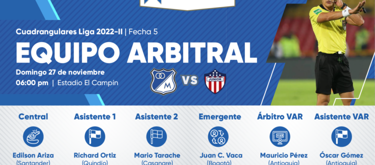 Árbitros Millonarios Junior 2022