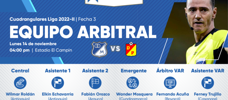 Árbitros Millonarios Pereira Cuadrangulares 2022