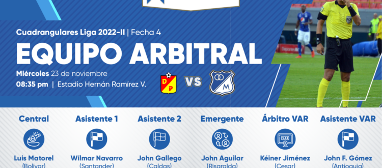 Árbitros Pereira Millonarios Cuadrangulares 2022